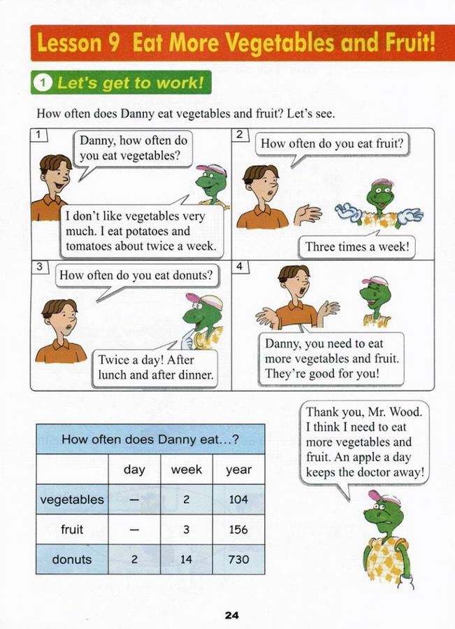 Lesson 9 Eat More Vegetables and Fruit!(第26页)-冀教版六年级下册